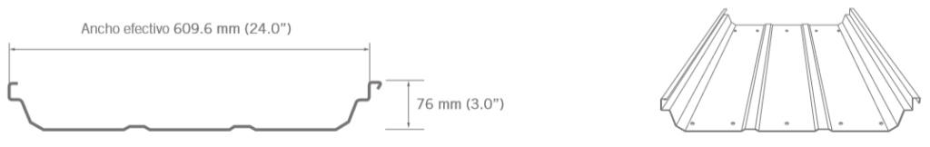 Geometría
